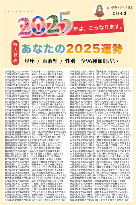 2025年 運勢|【12星座占い】あなたの2025年の運勢は？完全版